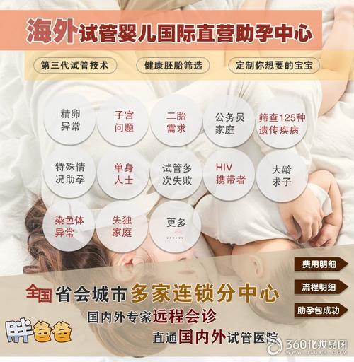 海外试管代怀哪家好-海外试管代怀哪家好？选择最佳代孕机构的关键因素