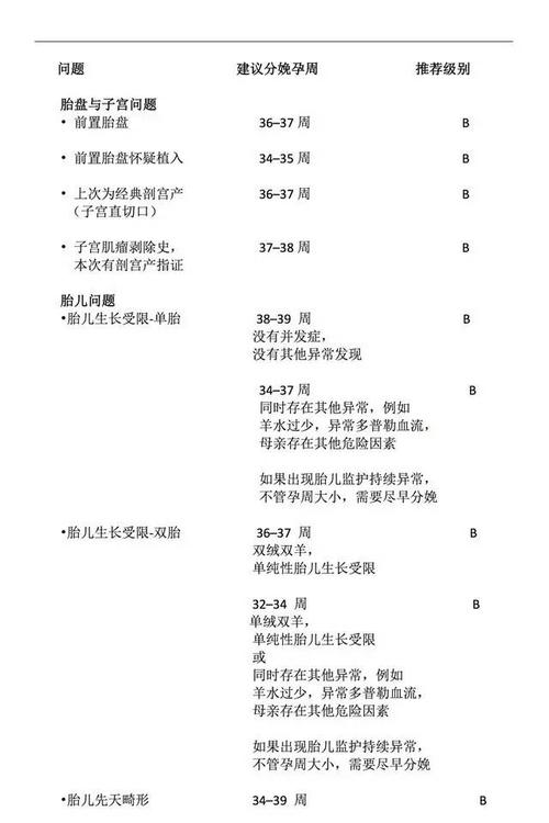 代生孩子推荐医院-代生孩子推荐医院精选指南