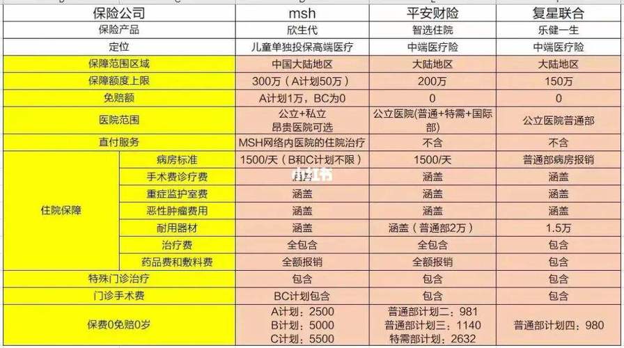 代生孩子哪家公司好-代生孩子哪家公司好排名