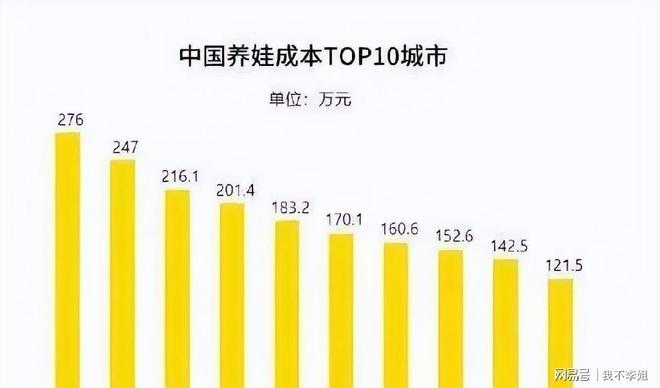 代生孩子价格多少(代生孩子价格多少？市场行情调查与分析)