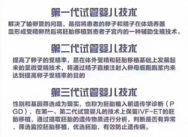 试管代怀能给多少费用【试管代怀能给多少费用？代孕费用一览】