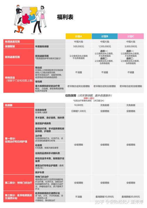 代生孩子价格是多少_代生孩子价格调查及分析